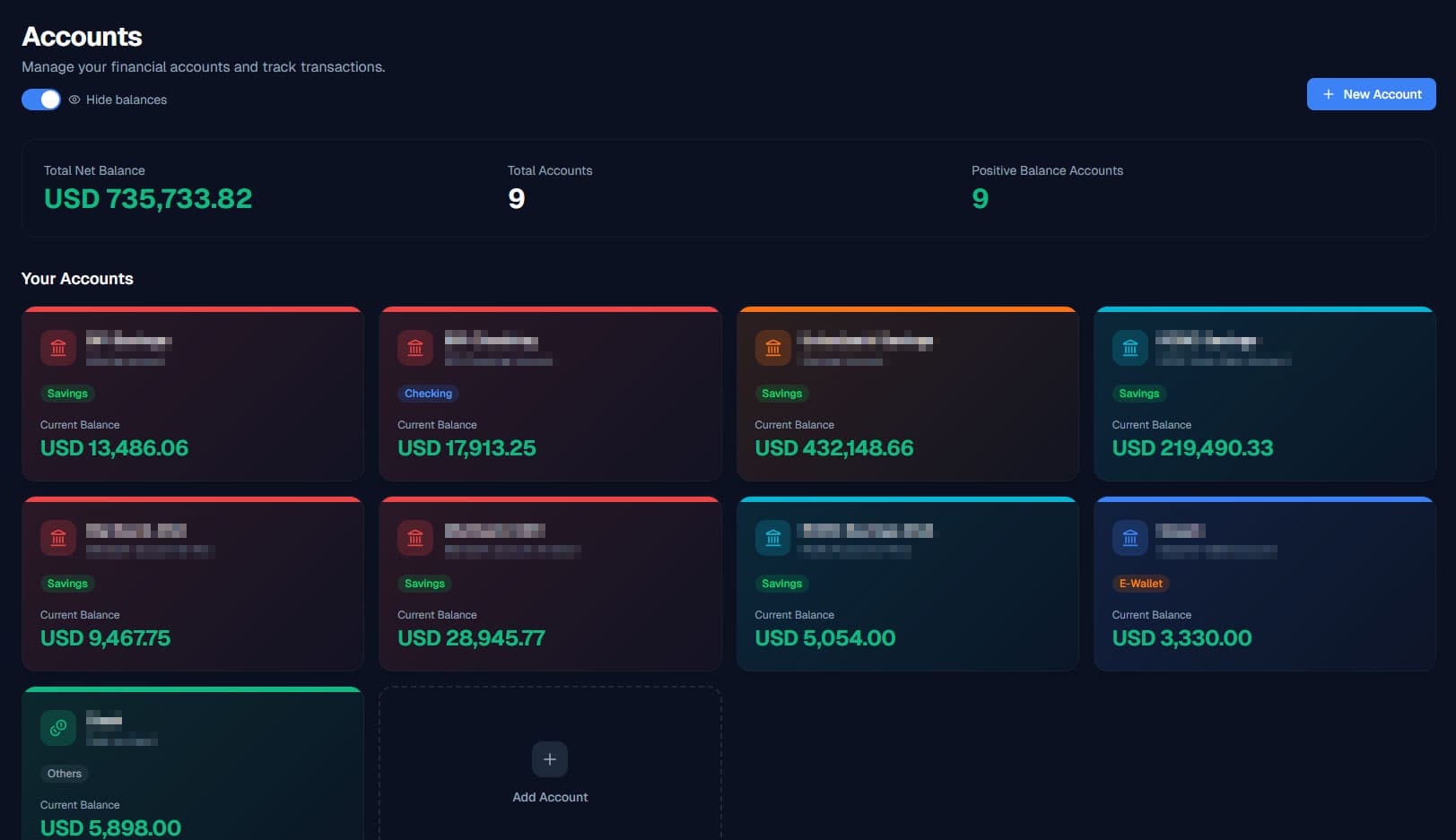 Accounts showcase