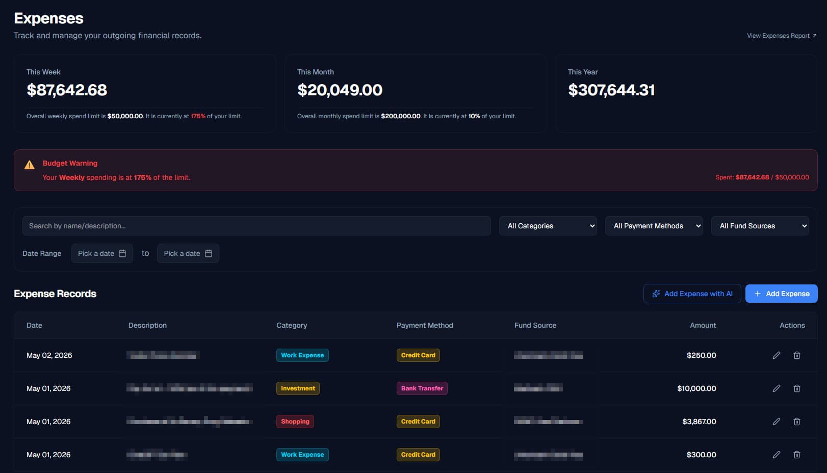 Expenses showcase