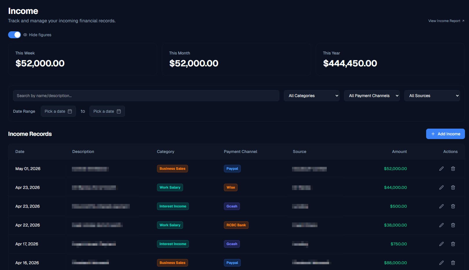 Income showcase